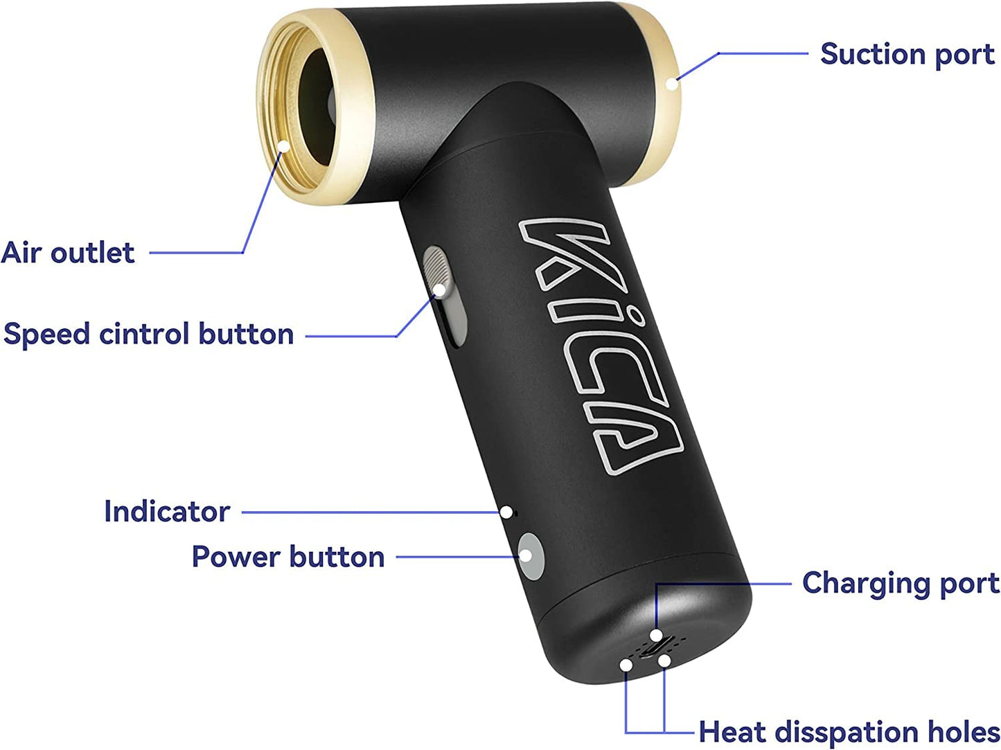 Electric Air Duster for Camera Dolly - Grip Support Store