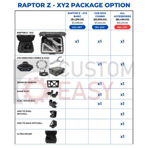 Raptor Z Air + XY2 - - Grip Support Store