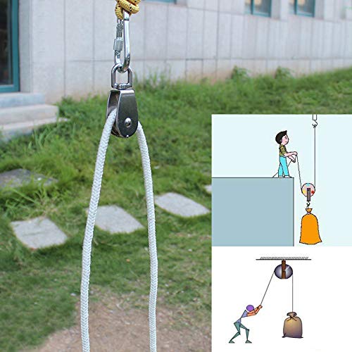 M75 Single Pulley Swivel Rigging Block / Loading 750kg - Grip Support Store