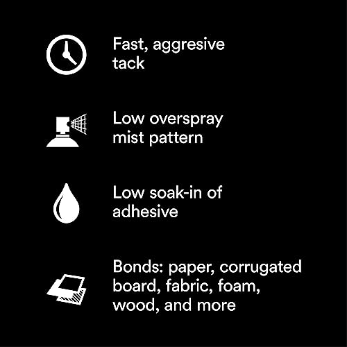 3M Super 77 Spray Adhesive Glue - 16.75 oz - Grip Support Store