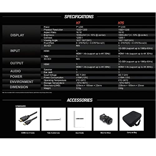 H7S 7" Full HD Field LED Monitor with 4K HDMI & SDI, Built-In Speaker, 1920x1200 - Grip Support Store