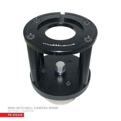 Lazy Suzy - Grip Support Store