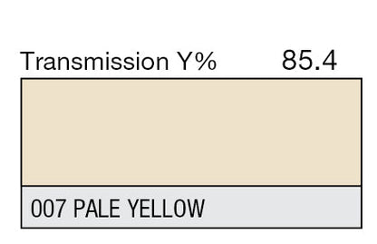 Lee Color Effect Gel Sheets 002-164 - Grip Support Store