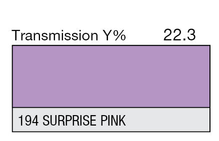 Lee Color Effect Gel Sheets 165-366 - Grip Support Store
