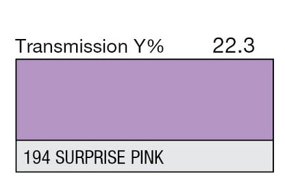 Lee Color Effect Gel Sheets 165-366 - Grip Support Store