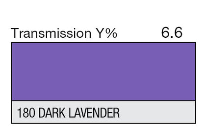 Lee Color Effect Gel Sheets 165-366 - Grip Support Store