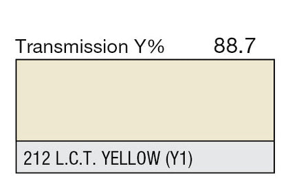 Lee Technical Filter Gel Sheets - Grip Support Store