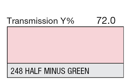 Lee Technical Filter Gel Sheets - Grip Support Store