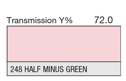 Lee Technical Filter Gel Sheets - Grip Support Store
