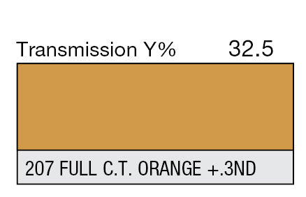 Lee Technical Filter Gel Sheets - Grip Support Store