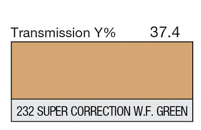 Lee Technical Filter Gel Sheets - Grip Support Store
