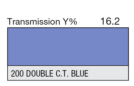 Lee Technical Filter Gel Sheets - Grip Support Store