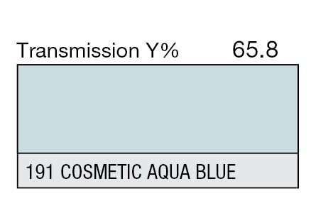 Lee Diffusion Sheets - Grip Support Store