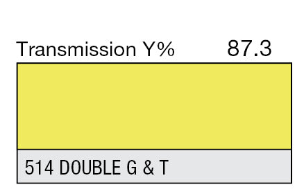 Lee Color Effect Gel Sheets 500-798 - Grip Support Store