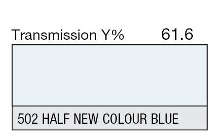 Lee Color Effect Gel Sheets 500-798 - Grip Support Store