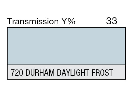 Lee Color Effect Gel Sheets 500-798 - Grip Support Store