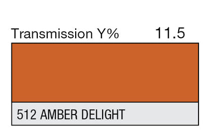 Lee Color Effect Gel Sheets 500-798 - Grip Support Store