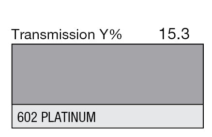 Lee Color Effect Gel Sheets 500-798 - Grip Support Store
