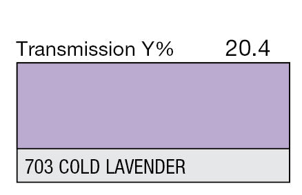 Lee Color Effect Gel Sheets 500-798 - Grip Support Store