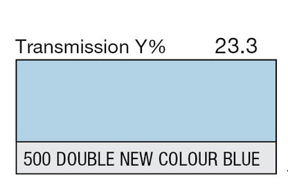 Lee Color Effect Gel Sheets 500-798 - Grip Support Store