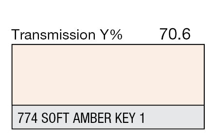 Lee Color Effect Gel Sheets 500-798 - Grip Support Store