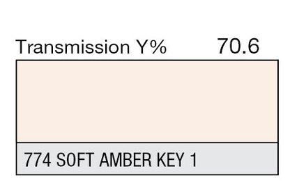 Lee Color Effect Gel Sheets 500-798 - Grip Support Store