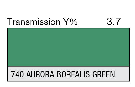 Lee Color Effect Gel Sheets 500-798 - Grip Support Store