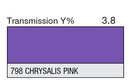 Lee Color Effect Gel Sheets 500-798 - Grip Support Store