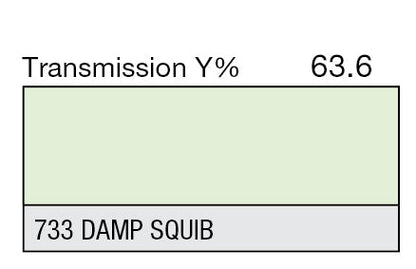 Lee Color Effect Gel Sheets 500-798 - Grip Support Store