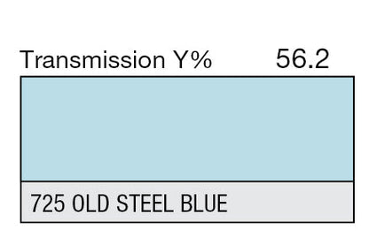 Lee Color Effect Gel Sheets 500-798 - Grip Support Store