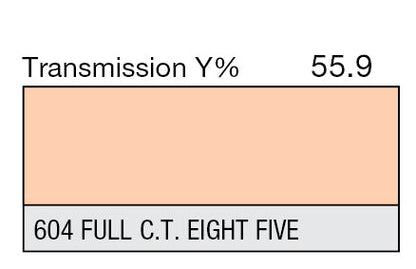 Lee Color Effect Gel Sheets 500-798 - Grip Support Store