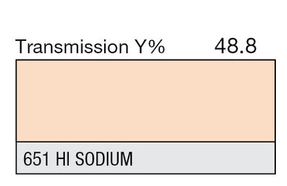 Lee Color Effect Gel Sheets 500-798 - Grip Support Store