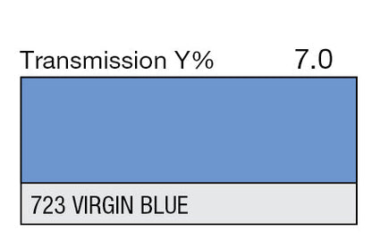 Lee Color Effect Gel Sheets 500-798 - Grip Support Store