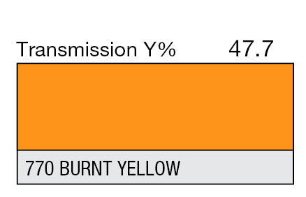 Lee Color Effect Gel Sheets 500-798 - Grip Support Store