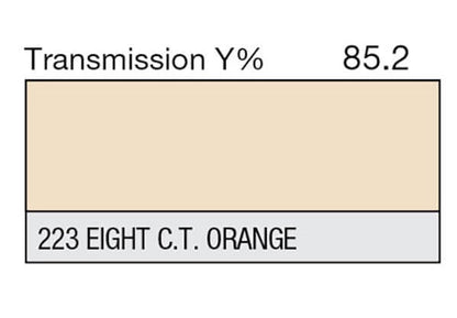 Lee Filters 223 1/8 CTO - 48" x 25' Roll - Grip Support Store