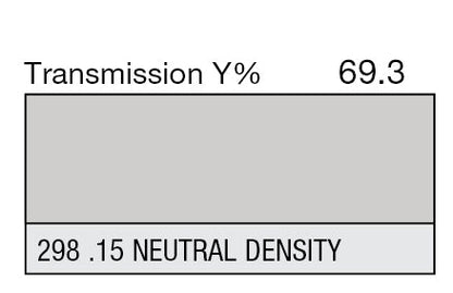 Lee Filters 298 0.15 ND Neutral Density - 48" x 25' Roll - Grip Support Store