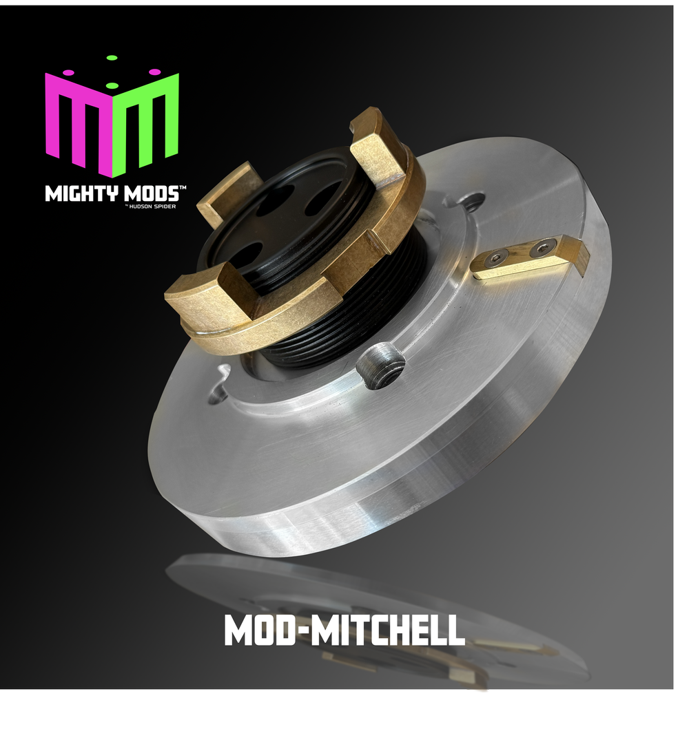 MIGHTYMODS CAMERA KIT