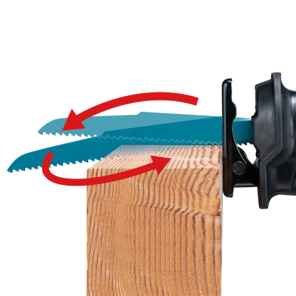 Makita GRJ02M1 40V max XGT® Brushless Cordless AVT® Orbital Recipro Saw Kit (4.0Ah) - Grip Support Store