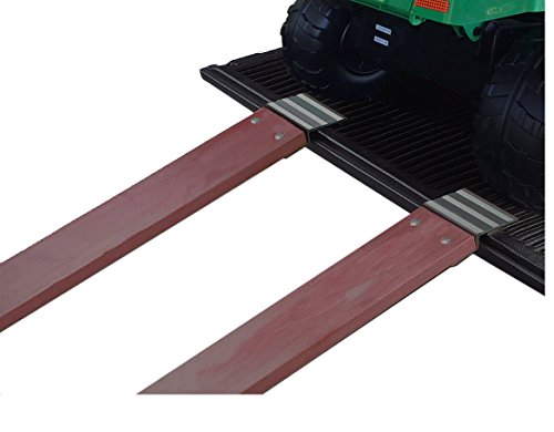 Aluminum Ramp Top Kit - Grip Support Store