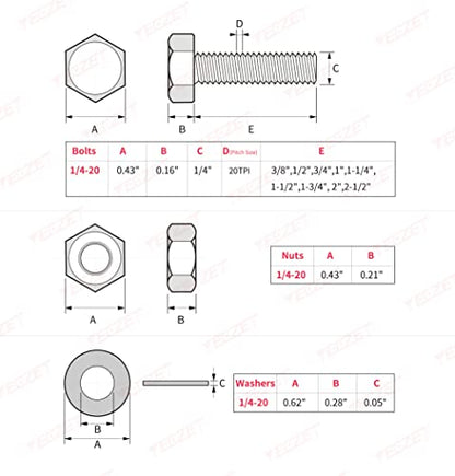 1/4-20" Hex Bolts and Nuts Washers Assortment Kit, 288PCS - Stainless Steel - Grip Support Store