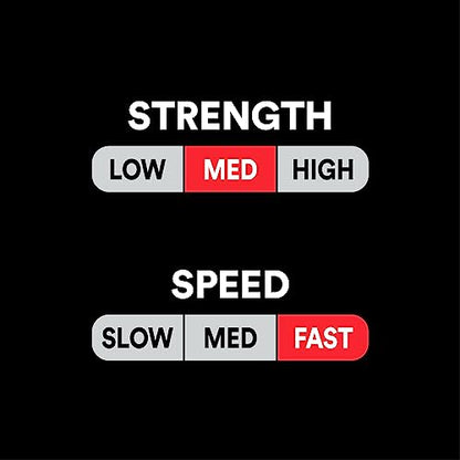 3M Super 77 Spray Adhesive Glue - 16.75 oz - Grip Support Store