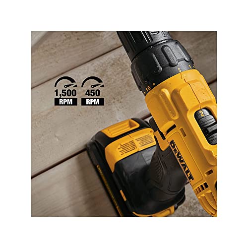 DEWALT 20V Max Cordless Drill Combo Kit, 2-Tool - Grip Support Store