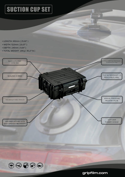16mm ( 5/8" ) RIGGING KIT - Grip Support Store