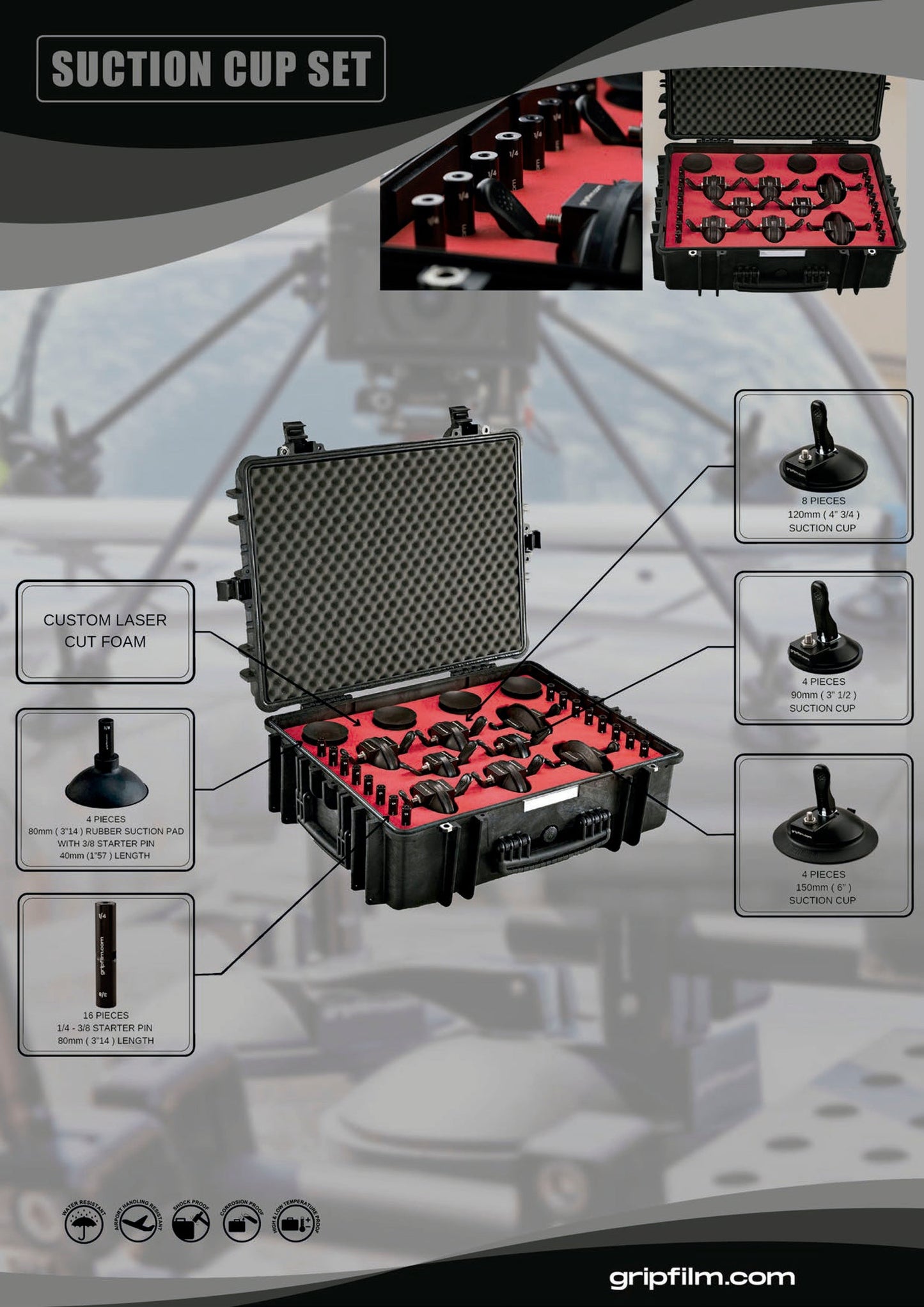 16mm ( 5/8" ) RIGGING KIT - Grip Support Store