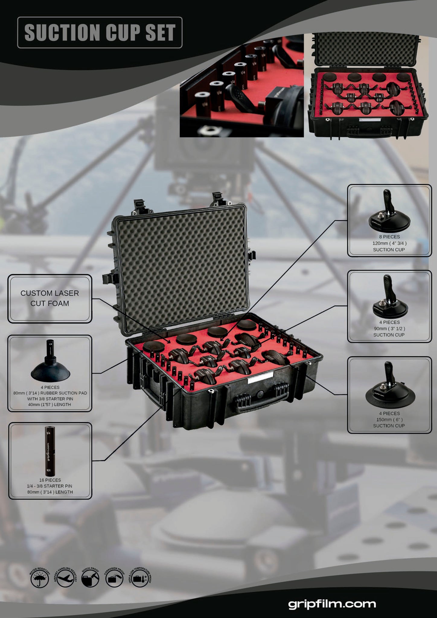 16mm ( 5/8" ) RIGGING KIT - Grip Support Store