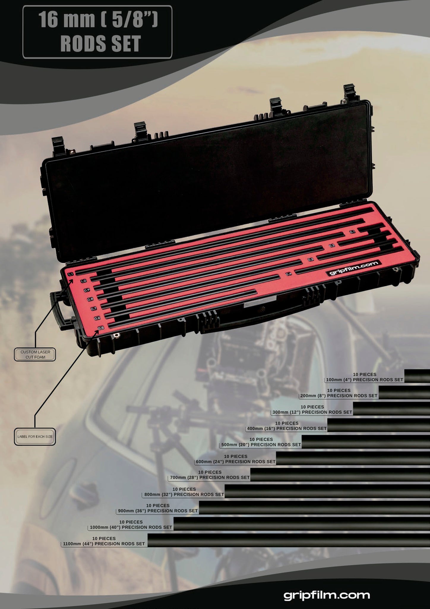 16mm ( 5/8" ) RIGGING KIT - Grip Support Store