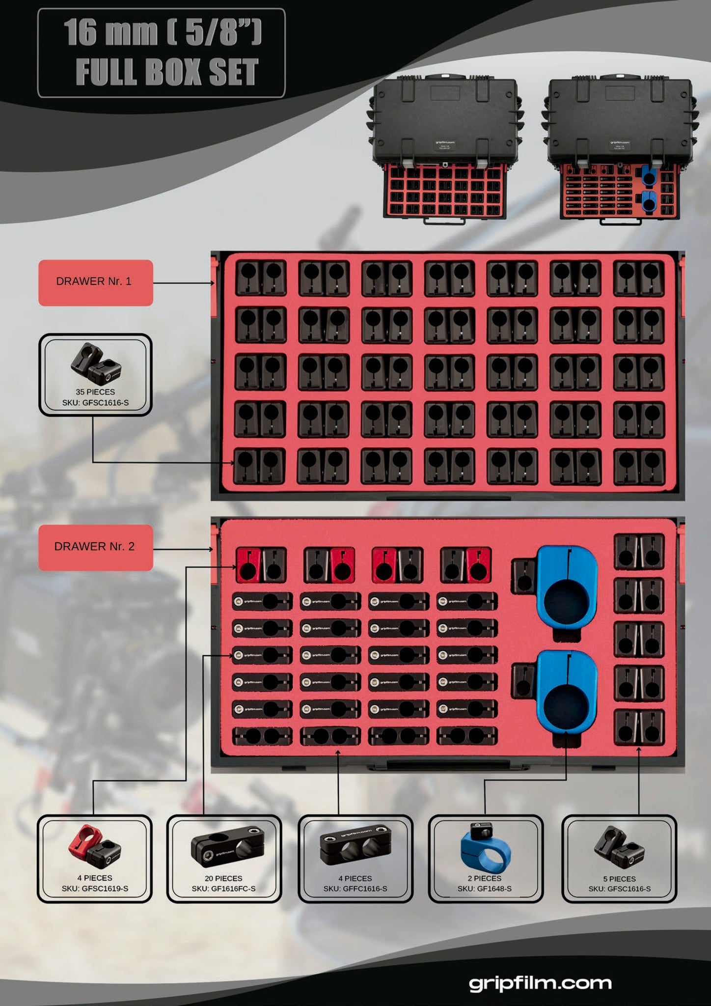 16mm ( 5/8" ) RIGGING KIT - Grip Support Store