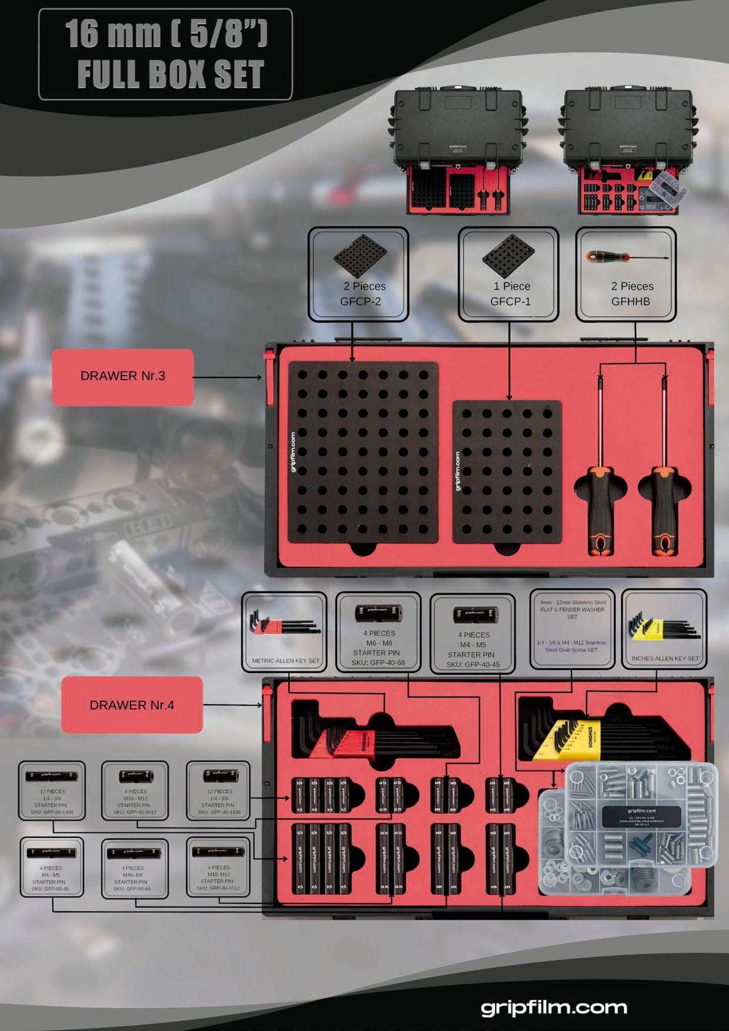 16mm ( 5/8" ) RIGGING KIT - Grip Support Store
