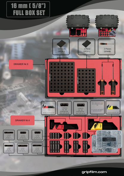16mm ( 5/8" ) RIGGING KIT - Grip Support Store