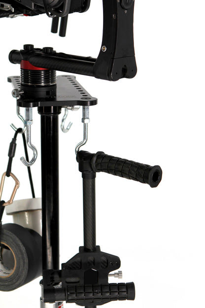 Docking System w/Dutti Dock and Big F'ing Wheels - Grip Support Store